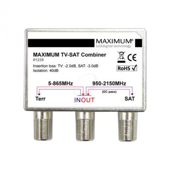 Maximum 1239 TV-SAT Combiner