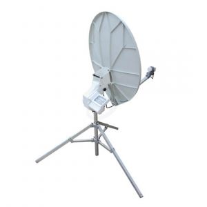 Travel Vision R7-80 - volautomatisch